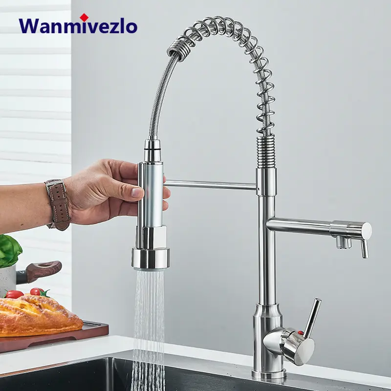 productos